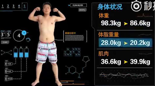 杜海涛100天瘦30斤：夜跑比吃夜宵过瘾