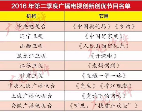 央视另类相亲节目《乡约》中秋震撼来袭
