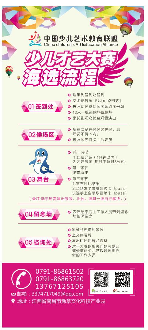流程图