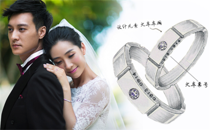盘点那些嫁给爱情的明星们 都选择BLOVES定制婚戒