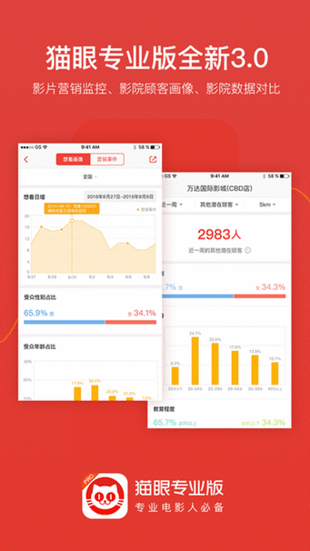 猫眼专业版3.0发布新功能链接产业新生态