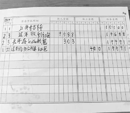 二年级男孩自己理财2年存2万元网友:让我哭会儿