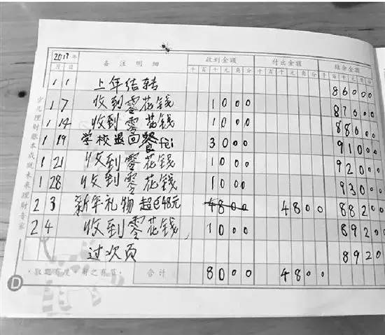 二年级男孩自己理财2年存2万元网友:让我哭会儿